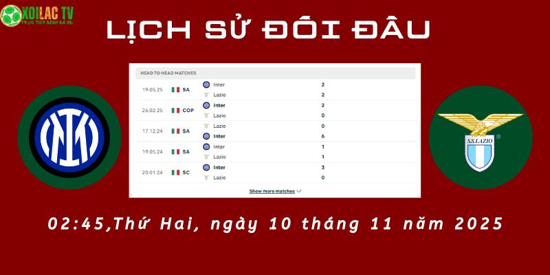 Lịch sử đối đầu Inter Milan vs Lazio Lịch sử đối đầu Inter Milan vs Lazio